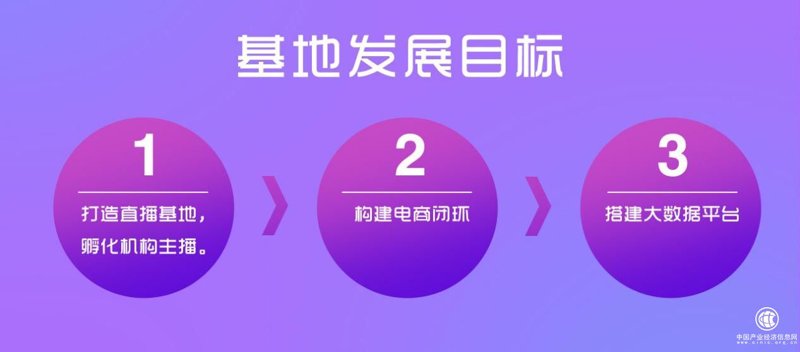 小程序直播:线上购物体验再升级